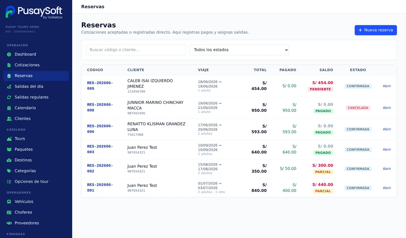 Detalle de una reserva con pasajeros y pagos en PusaySoft
